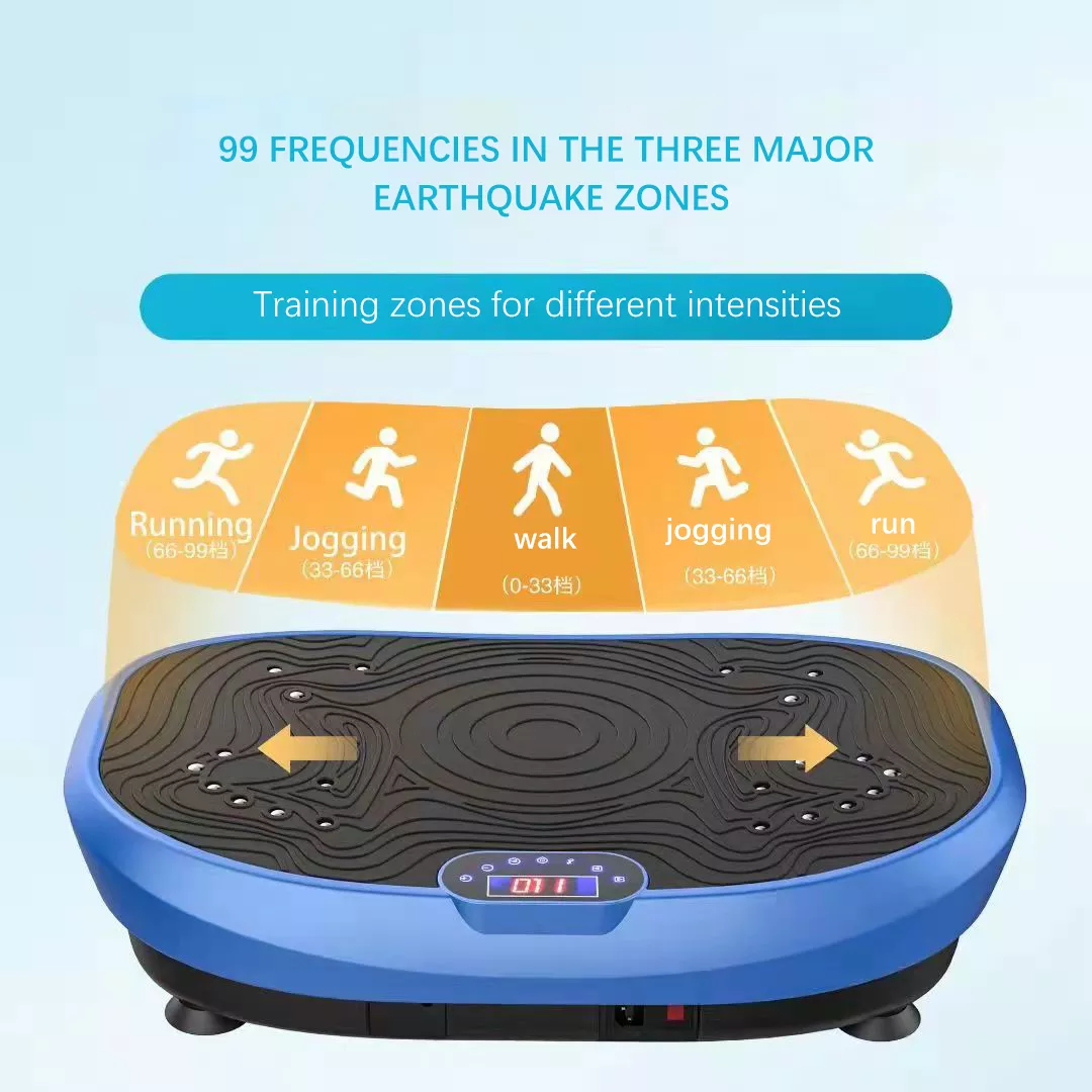 Mini Safety Vibration Plate For Abdomen